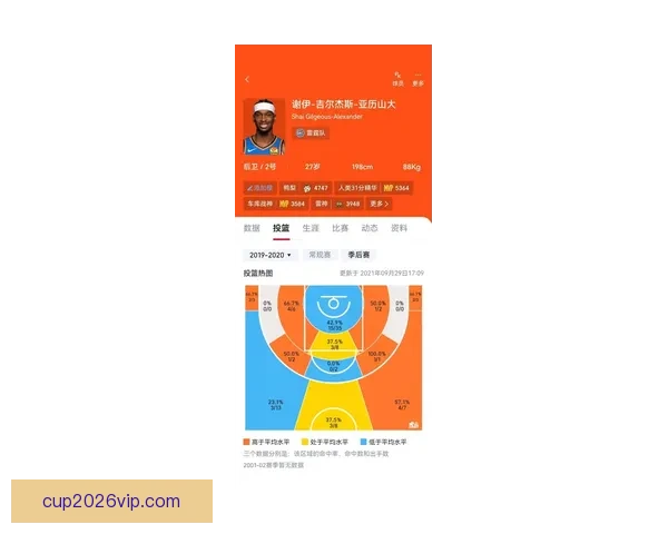 NBA红彩数据库专业预测平台深度分析精准推荐助您轻松把握比赛走势