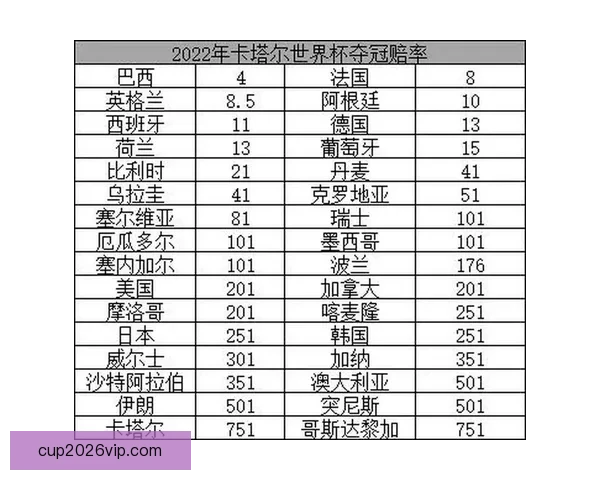 足球竞猜赔率分析与投注技巧探讨，助你精准预测赛事结果
