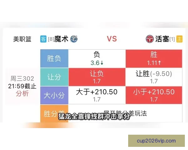NBA红彩数据库专业预测平台深度分析精准推荐助您轻松把握比赛走势