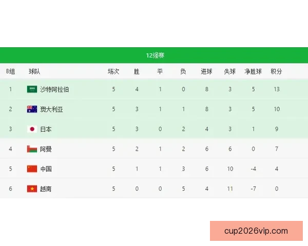 足球竞猜赔率解析与投注技巧全方位指南揭秘胜负关键